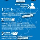 El Partido Popular informa del voto por correo